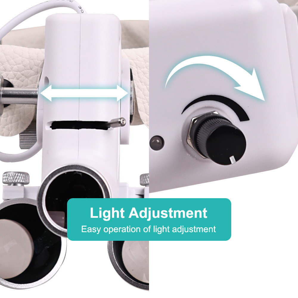 Magnifier With Light - Dental-LED-Licht-Chirurgie-Lupe mit Scheinwerfer, chirurgischer Betrieb, 5