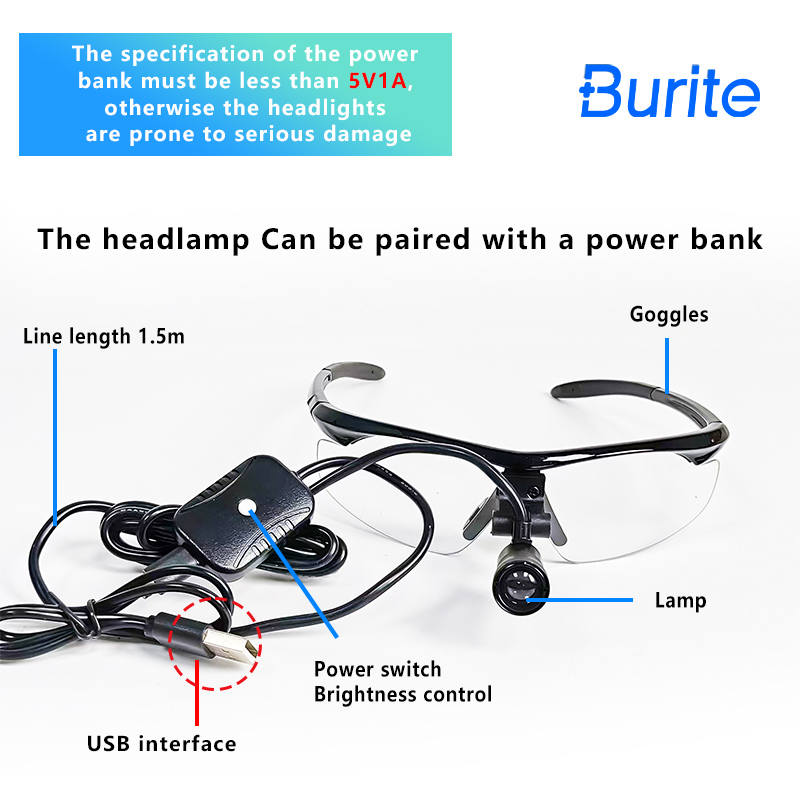 Magnifier With Light - 2026 Burite 3 W LED Dental