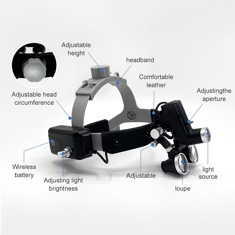 Magnifier With Light - 3,5x Dental-Chirurgische Lupen mit Licht 5W