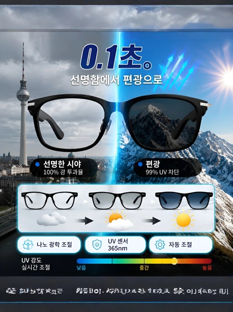 [Ai Top 1] 0,2S Simultanüberse – Magnifier With Light Bewertung und Preis