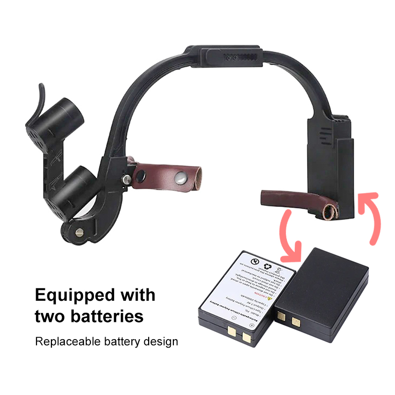 Dental LED Kopf Licht Lampe 2, – Magnifier With Light Bewertung und Preis