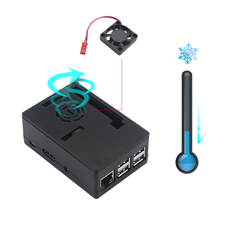 Original Himbeer Pi 3 Modell B – Model Kit Xà Nữ Bewertung und Preis