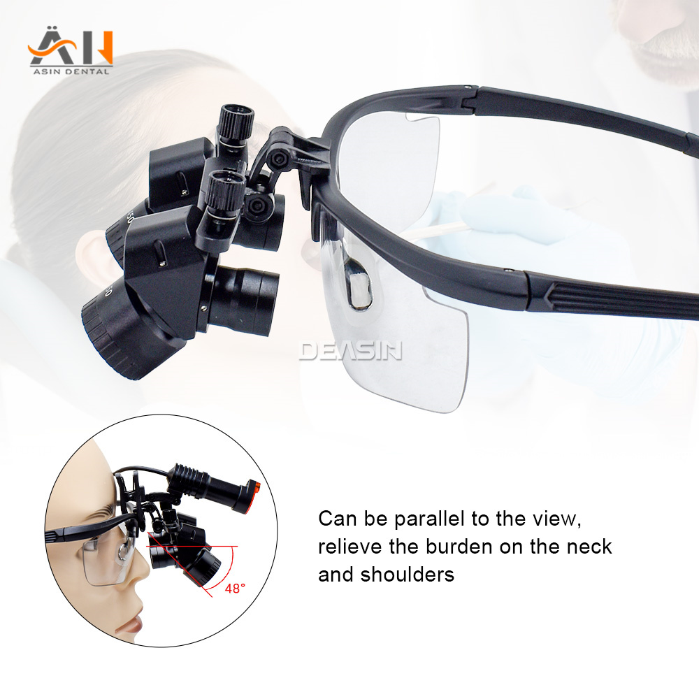 Neue Ergonomische Dental Lupen – Magnifier With Light Bewertung und Preis