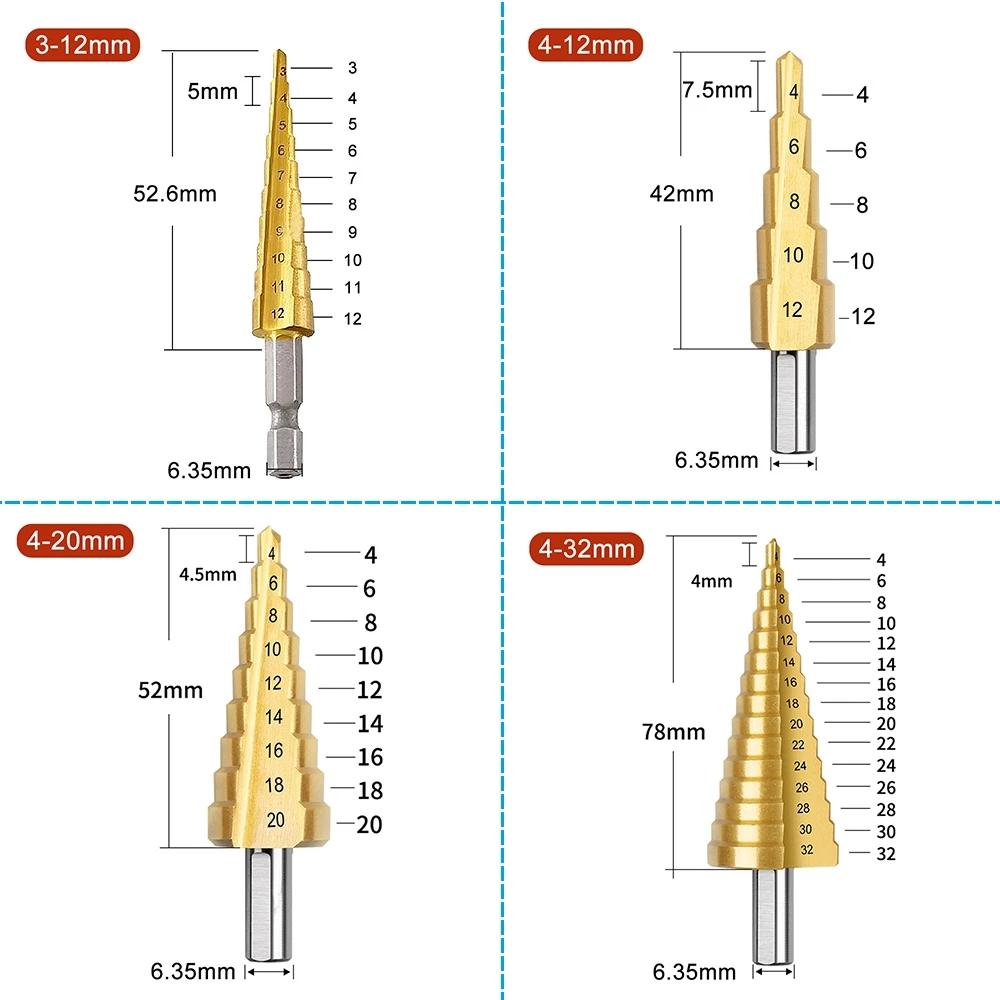 Stufenbohrer mit gerader Nut,  – Model Kit Cutter Bewertung und Preis