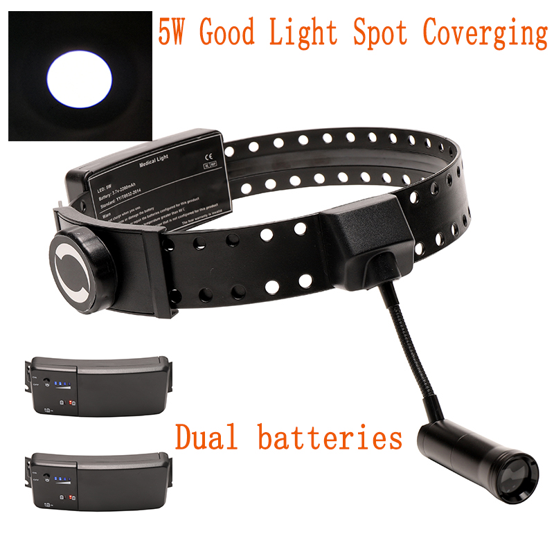 Dentalscheinwerfer 5W LED-Lich – Magnifier With Light Bewertung und Preis